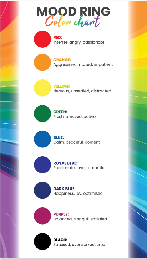 Mood Ring Color Chart and Meanings